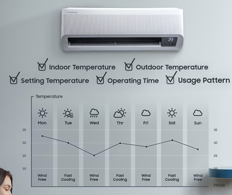 klimatizacia samsung cebu s2 auto comfort
